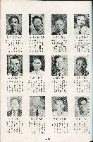 《台灣省首屆議壇暨基層政治概錄》藏品圖，第188張