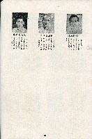 《台灣省首屆議壇暨基層政治概錄》藏品圖，第189張