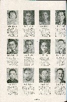 《台灣省首屆議壇暨基層政治概錄》藏品圖，第194張