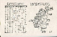 《台灣省首屆議壇暨基層政治概錄》藏品圖，第200張