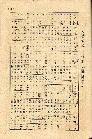 《台灣省首屆議壇暨基層政治概錄》藏品圖，第208張