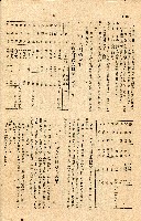 《台灣省首屆議壇暨基層政治概錄》藏品圖，第222張