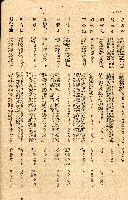 《台灣省首屆議壇暨基層政治概錄》藏品圖，第226張