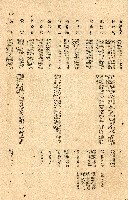 《台灣省首屆議壇暨基層政治概錄》藏品圖，第231張