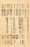《台灣省首屆議壇暨基層政治概錄》藏品圖，第232張