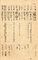 《台灣省首屆議壇暨基層政治概錄》藏品圖，第234張