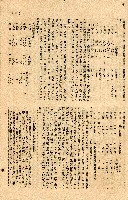 《台灣省首屆議壇暨基層政治概錄》藏品圖，第255張