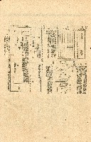《台灣省首屆議壇暨基層政治概錄》藏品圖，第266張