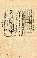 《台灣省首屆議壇暨基層政治概錄》藏品圖，第276張