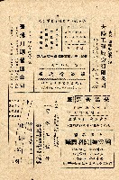 《台灣省首屆議壇暨基層政治概錄》藏品圖，第282張