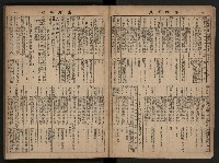 《高雄市政合訂本第三冊（50期-75期）》藏品圖，第4張