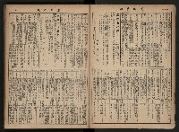 《高雄市政合訂本第三冊（50期-75期）》藏品圖，第9張