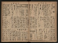 《高雄市政合訂本第三冊（50期-75期）》藏品圖，第11張