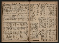 《高雄市政合訂本第三冊（50期-75期）》藏品圖，第12張