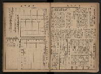 《高雄市政合訂本第三冊（50期-75期）》藏品圖，第16張