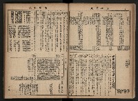 《高雄市政合訂本第三冊（50期-75期）》藏品圖，第21張