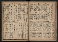 《高雄市政合訂本第三冊（50期-75期）》藏品圖，第25張