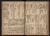 《高雄市政合訂本第三冊（50期-75期）》藏品圖，第32張