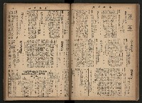 《高雄市政合訂本第三冊（50期-75期）》藏品圖，第39張