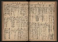 《高雄市政合訂本第三冊（50期-75期）》藏品圖，第41張