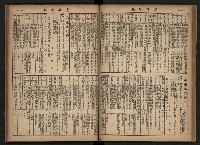 《高雄市政合訂本第三冊（50期-75期）》藏品圖，第45張
