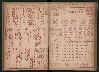 《高雄市政合訂本第三冊（50期-75期）》藏品圖，第59張