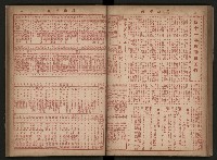 《高雄市政合訂本第三冊（50期-75期）》藏品圖，第61張