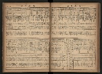 《高雄市政合訂本第三冊（50期-75期）》藏品圖，第65張