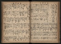 《高雄市政合訂本第三冊（50期-75期）》藏品圖，第69張