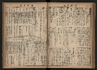《高雄市政合訂本第三冊（50期-75期）》藏品圖，第73張