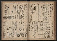 《高雄市政合訂本第三冊（50期-75期）》藏品圖，第77張