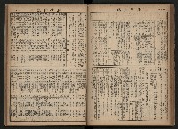《高雄市政合訂本第三冊（50期-75期）》藏品圖，第78張
