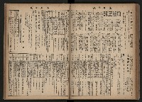 《高雄市政合訂本第三冊（50期-75期）》藏品圖，第81張