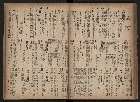 《高雄市政合訂本第三冊（50期-75期）》藏品圖，第84張