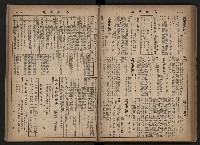 《高雄市政合訂本第三冊（50期-75期）》藏品圖，第85張