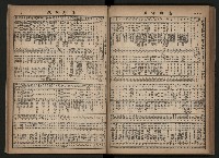 《高雄市政合訂本第三冊（50期-75期）》藏品圖，第90張