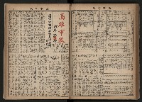 《高雄市政合訂本第三冊（50期-75期）》藏品圖，第91張