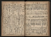 《高雄市政合訂本第三冊（50期-75期）》藏品圖，第98張
