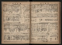 《高雄市政合訂本第三冊（50期-75期）》藏品圖，第101張