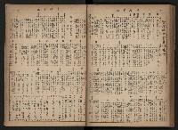 《高雄市政合訂本第三冊（50期-75期）》藏品圖，第102張