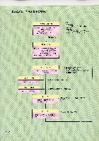 台灣水泥公司-和平石礦簡介藏品圖，第9張