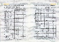 台灣水泥公司-水泥使用說明書藏品圖，第6張