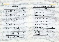 台灣水泥公司-水泥使用說明書藏品圖，第8張