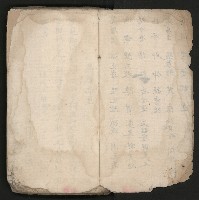 皮影戲劇本《孫成揀君》、《海瑞三次操江》等藏品圖，第5張