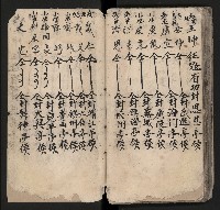 皮影戲劇本《粉粧樓 第二冊》藏品圖，第58張