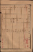 州有墓地臺帳（岡山郡）藏品圖，第5張