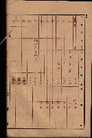 州有墓地臺帳（岡山郡）藏品圖，第7張