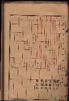 州有墓地臺帳（岡山郡）藏品圖，第10張