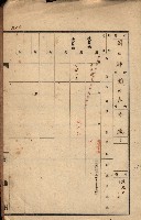 州有墓地臺帳（岡山郡）藏品圖，第211張