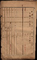 州有墓地臺帳（鳳山郡）藏品圖，第3張